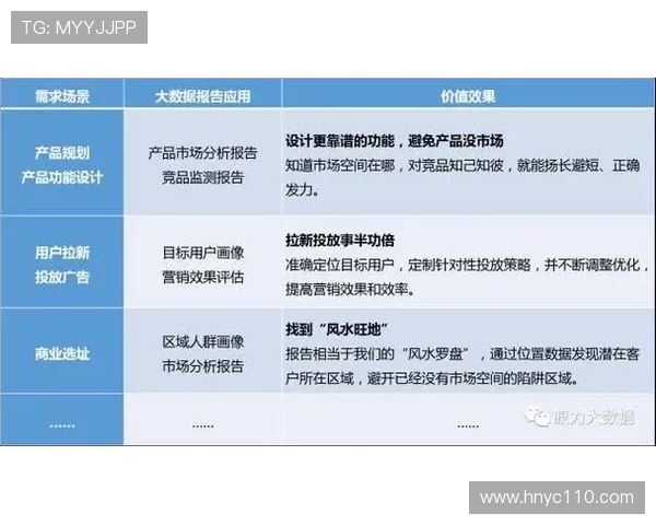 成都乒乓球队技术表现数据分析与提升策略探讨 成都乒乓球队技术表现数据分析与提升策略探讨